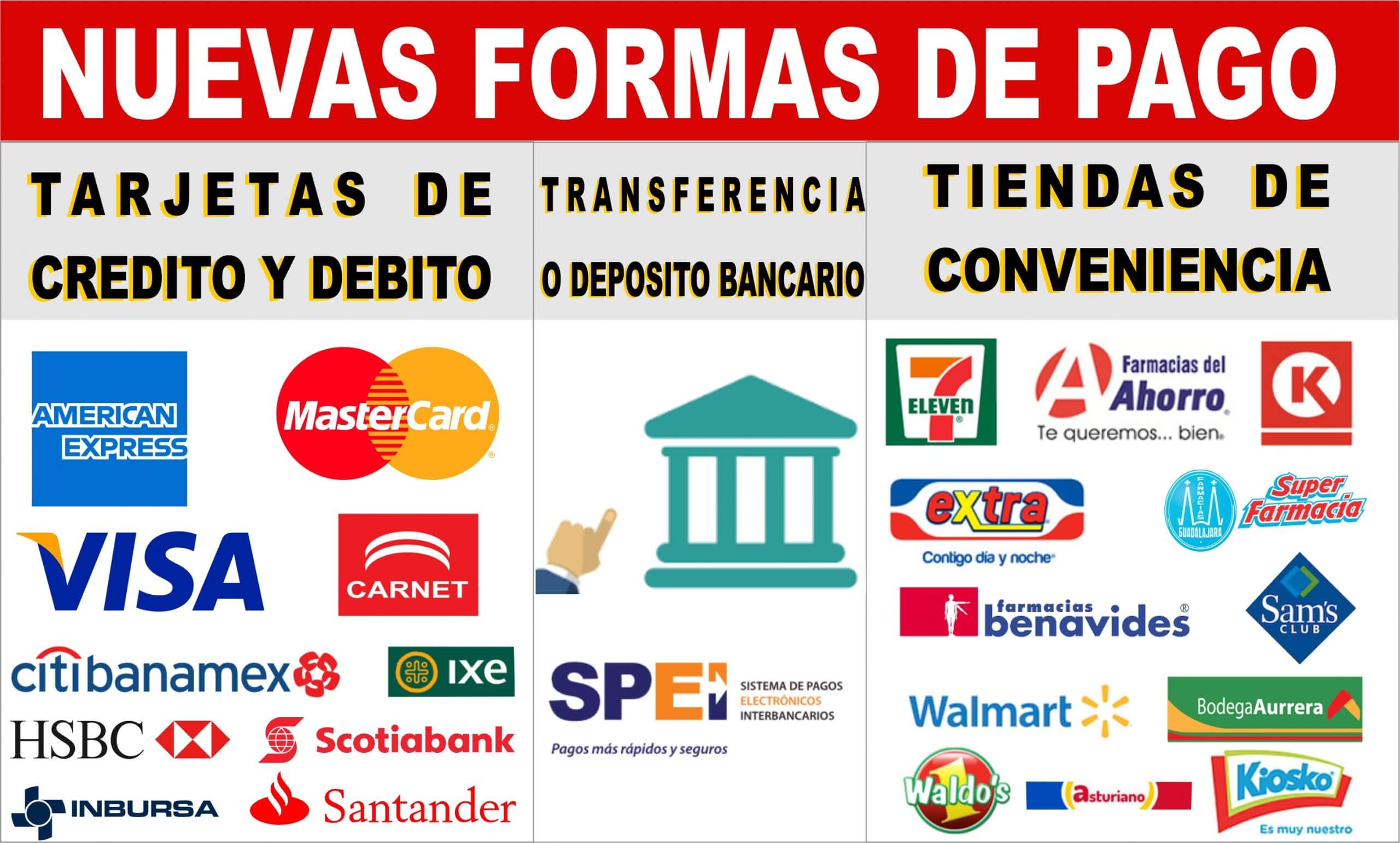 FORMAS DE PAGO